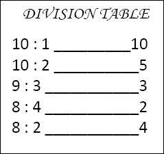 division table