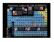 safari periodic table